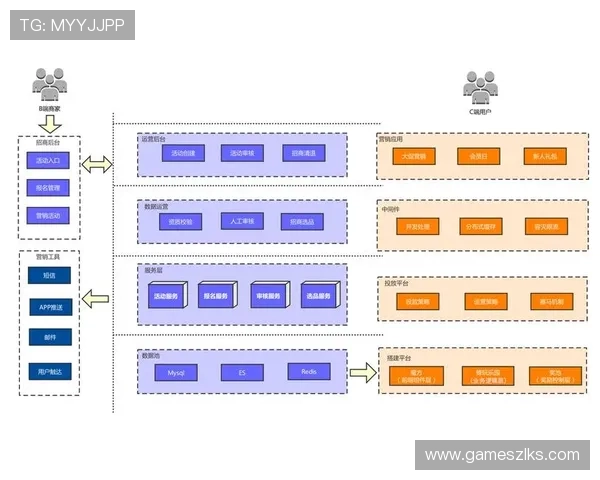 尊龙这个平台怎么样：详细分析其安全性和用户体验