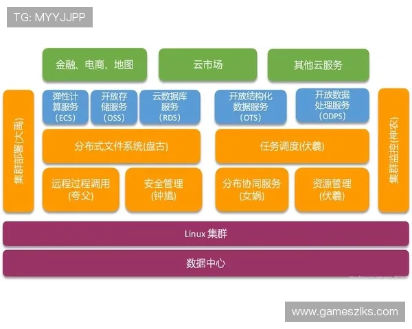 探索尊龙凯中国官网入口的便捷登录体验